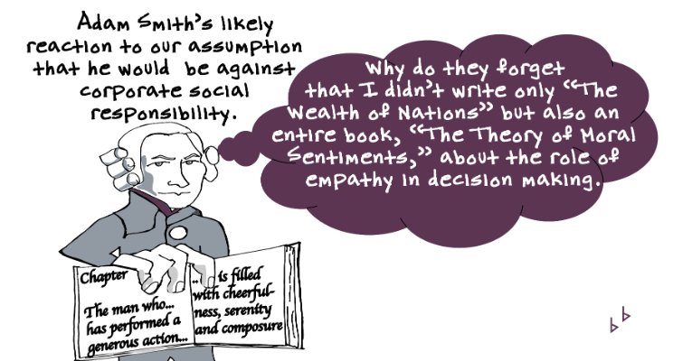 Adam Smith, founder of CSR