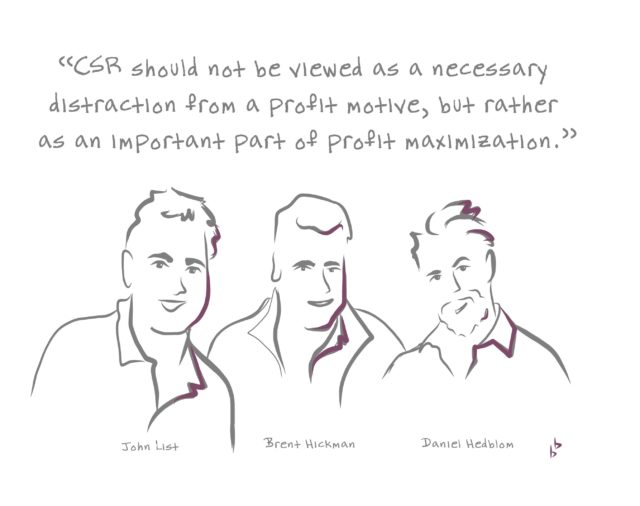 Top CSR academic study of 2019
