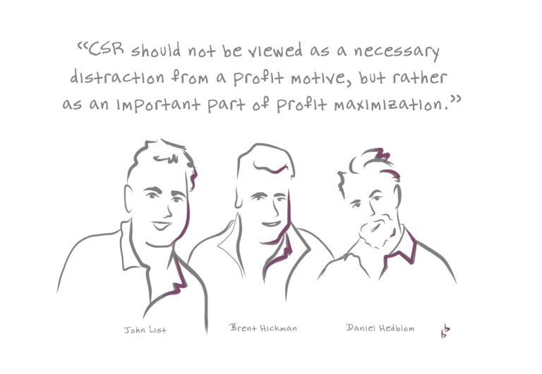 Top CSR academic study of 2019